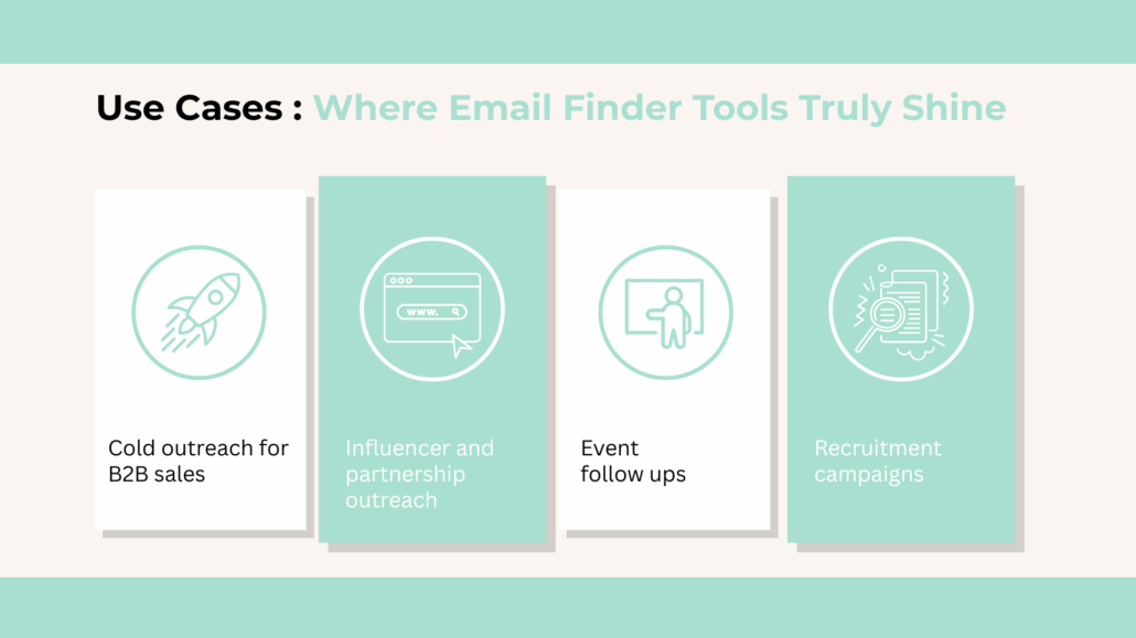 Use cases of email finder software