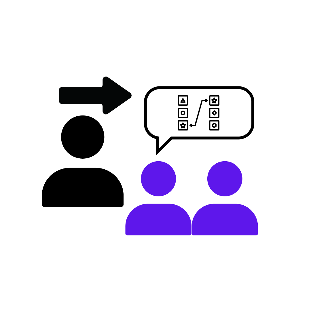 Feature - Lead Suggestions Based on Profiles