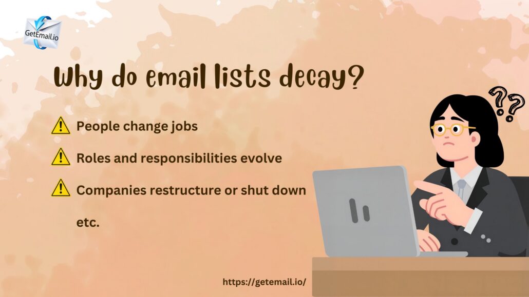 Why do email lists decay
