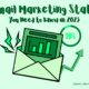 Email marketing stats
