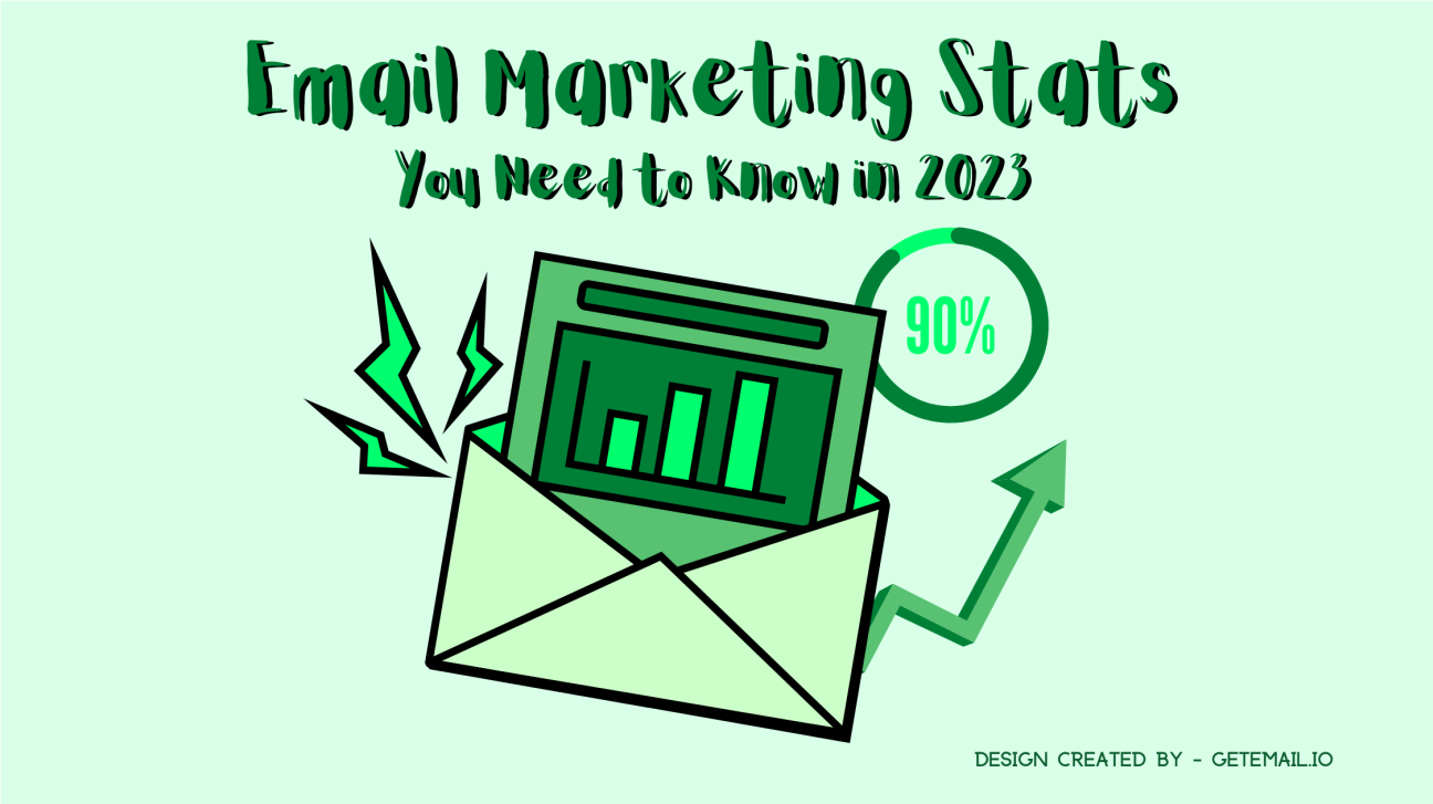 Email marketing stats