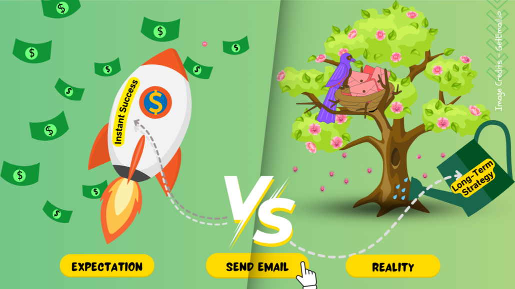 email marketing expectations 1 - overnight success